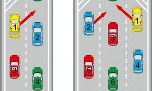 Grafika przedstawiająca zasady poruszania się samochodów podczas jazdy na tak zwany suwak.