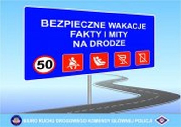 Napis: Bezpieczne Wakacje Fakty i mity na drodze-biały napis na niebieskim tle na którym widniej ą również znaki ruchu drogowego