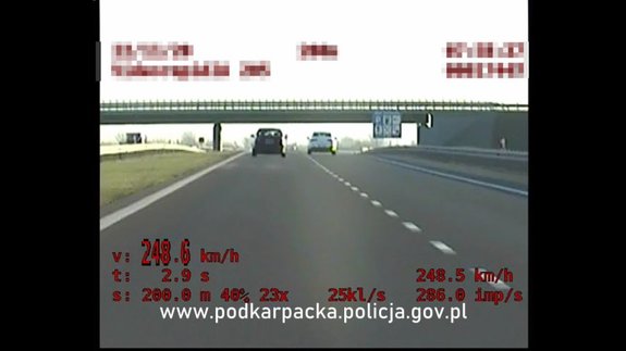 Stopklatka z nagrania policyjnego wideorejestratora. Pora dzienna. Ciemny samochód, filmowany do tyłu, na prostym odcinku drogi. Czerwone cyfry pomiaru prędkości wskazują 248,6 km/h. Na dole ekranu napis www.podkarpacka.policja.gov.pl.
