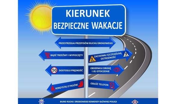 Plakat zawierający drogowskaz określający prawidłowe zachowani podczas wakacji