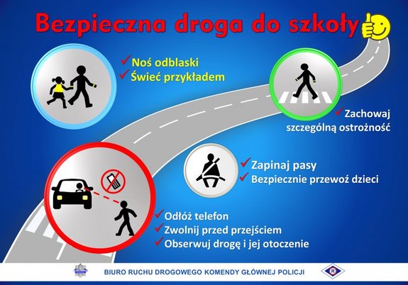 Bezpieczna droga do szkoły - plakat KGP