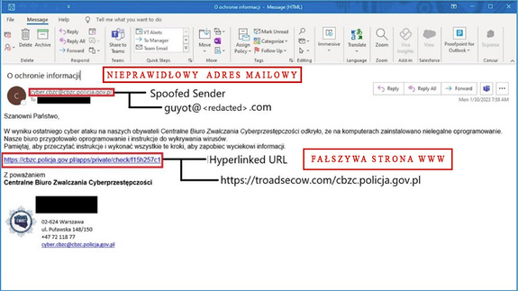 Na zdjęciu zrzut wiadomości e-mail wraz z zaznaczonymi nieprawidłowościami jakie pojawiają się w fałszywych wiadomościach e-mail. Między innymi: nieprawidłowy adres e-mail, fałszywa strona www.