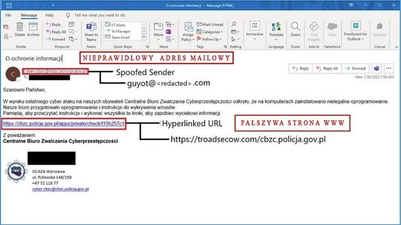 Grafika obrazująca zrzut ekranu komputera z instrukcją wskazującą na nieprawidłowy adres mailowy oraz fałszywą stronę www