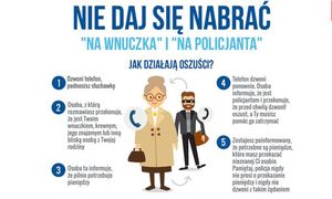 Plakat, na którym znajduje się wizerunek osoby i napis - Nie daj się nabrać, na wnuczka, na policjanta. Jak działają oszuści, poniżej znajdują się porady