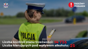 Policjantka ruchu drogowego podczas działań "Trzeźwy Poranek"