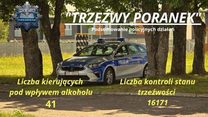 policyjny radiowóz