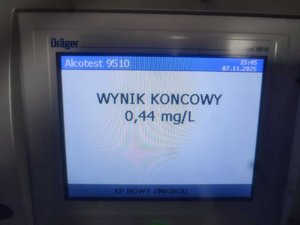 Wynik badania alkomatem